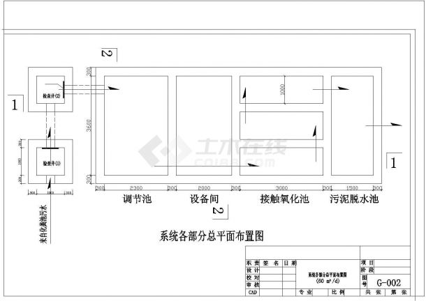 某高尔夫球场的污水处理站工艺方案设计施工CAD图纸-图二