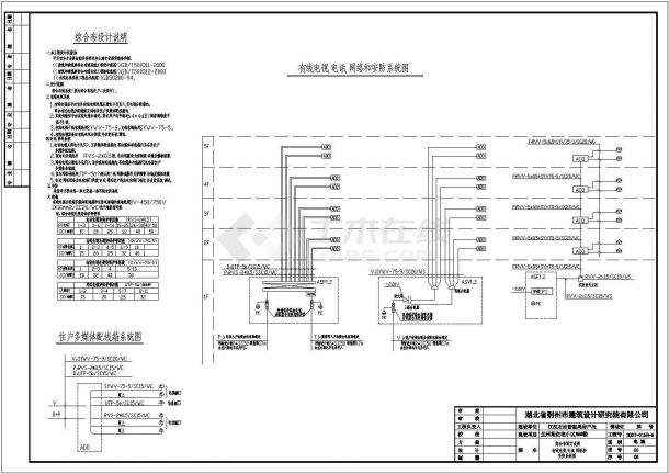 电气设计_某小区水电设计全套CAD图-图二