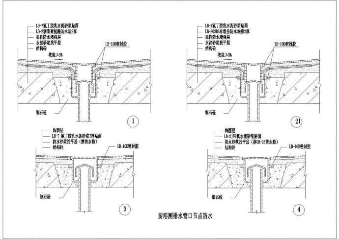 某厨浴厕排水管口节点防水CAD构造设计图_图1