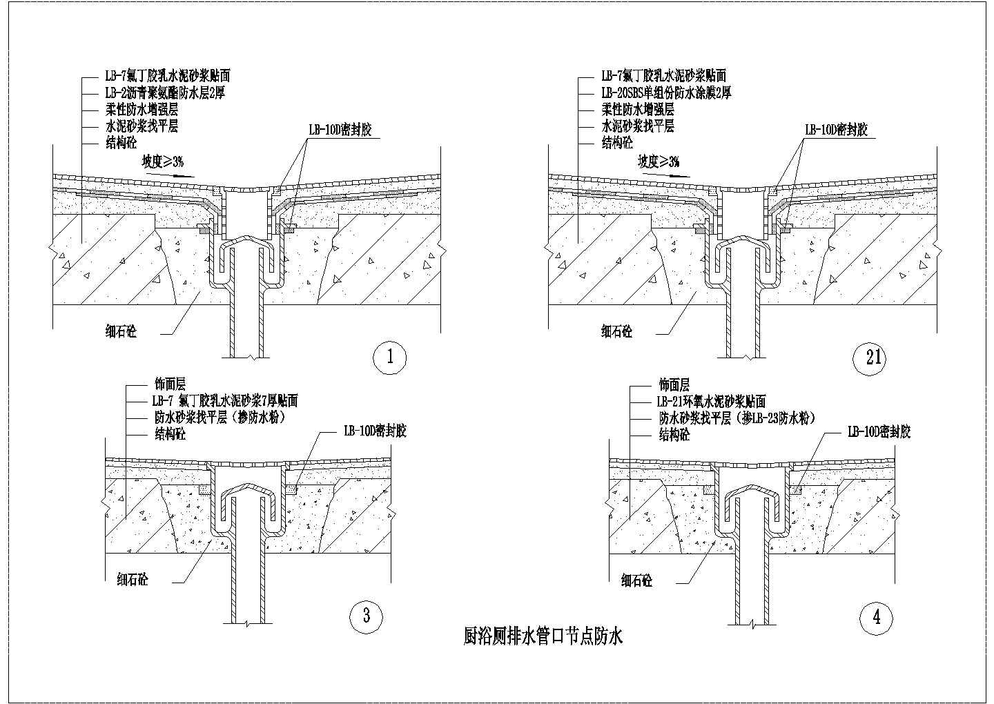 某厨浴厕排水管口节点防水CAD构造设计图