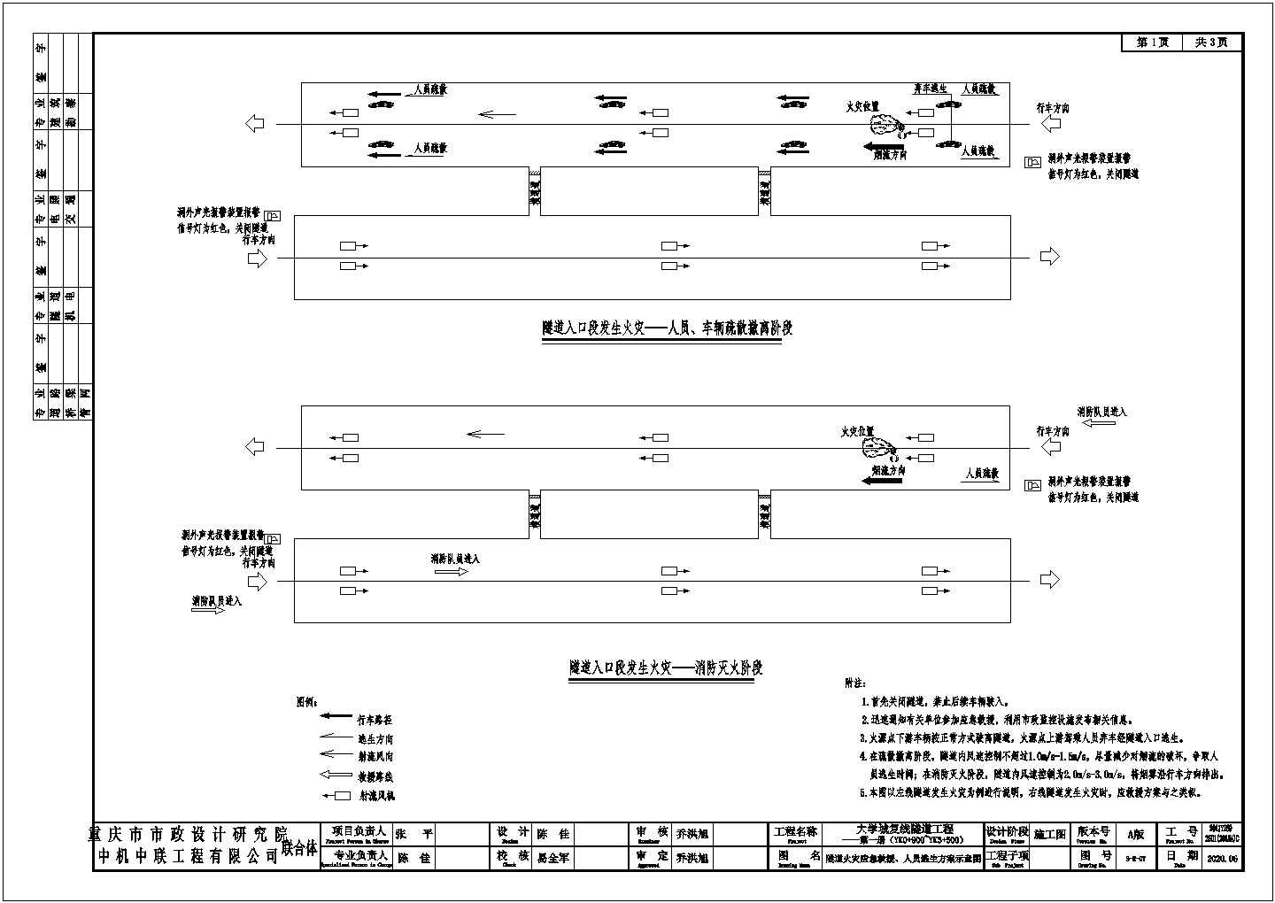 某城市大学城复线隧道项目设计施工CAD图纸