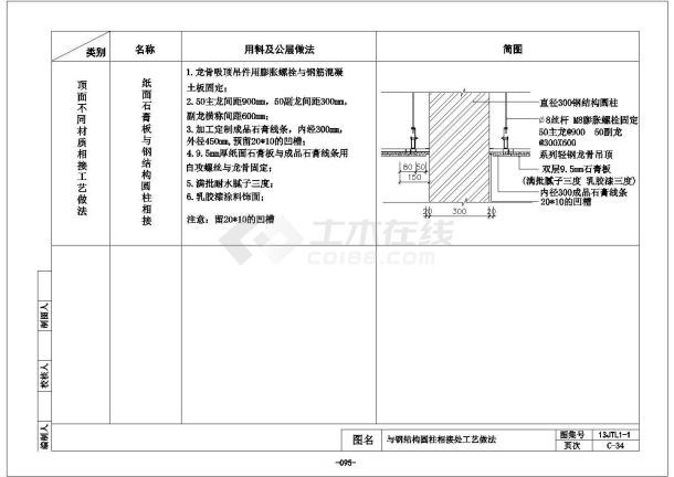 某石膏板吊顶CAD完整大样设计图纸-图一