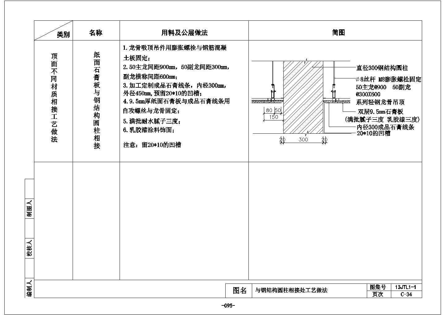 某石膏板吊顶CAD完整大样设计图纸