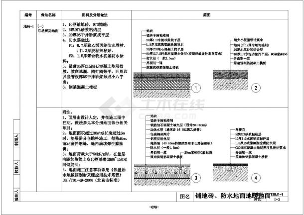 某瓷砖CAD完整平立面设计图-图一