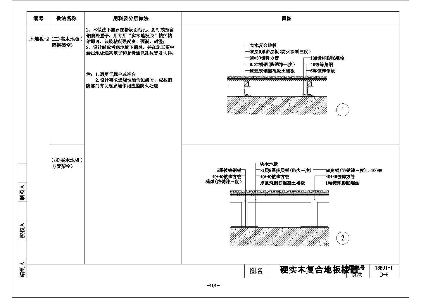 某木地板CAD详细构造图纸