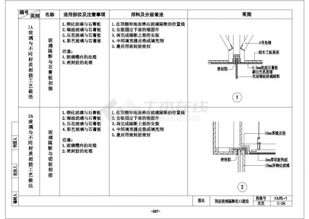 某玻璃隔断吊顶CAD全套完整平立面图纸-图一