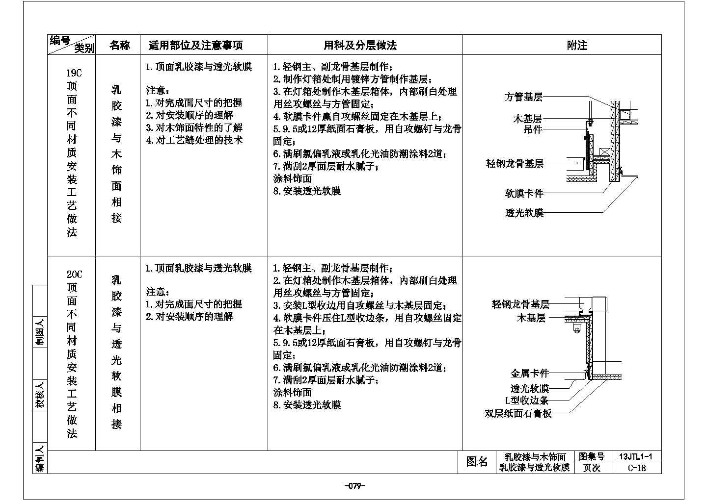 某软膜灯箱天花吊顶CAD构造设计图