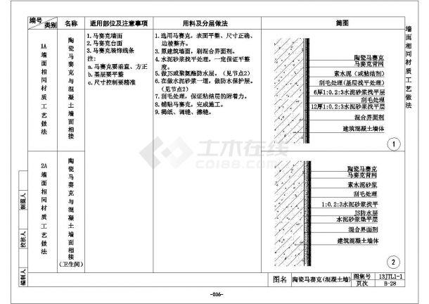 某陶瓷马赛克混凝土墙CAD大样完整构造图-图一