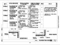 某纤维隔墙CAD大样平面节点图