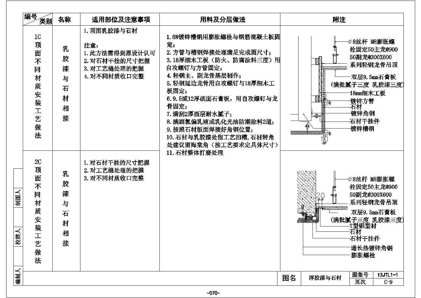 某石材天花吊顶CAD全套构造平立剖设计