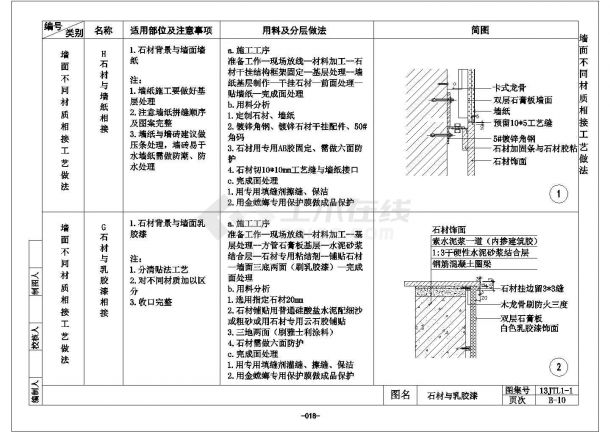 某石材与乳胶漆cad节点构造设计图