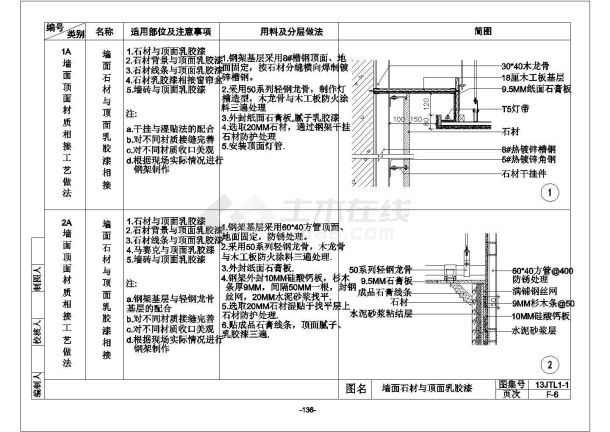 某墙面石材石膏板CAD构造大样平面-图一