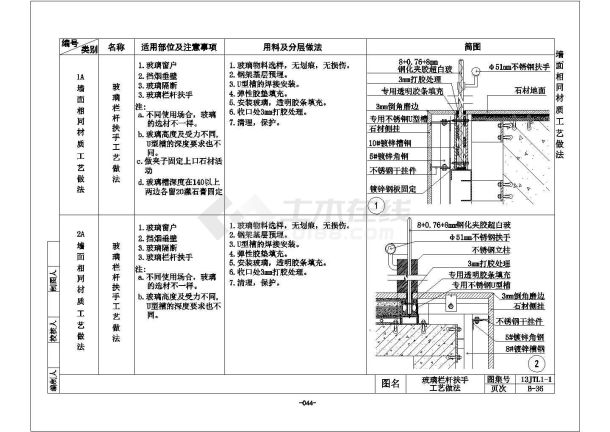 某玻璃栏杆扶手CAD平立面构造-图一