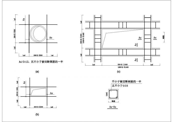 某墙上开孔附加筋CAD全套设计示意图_图1