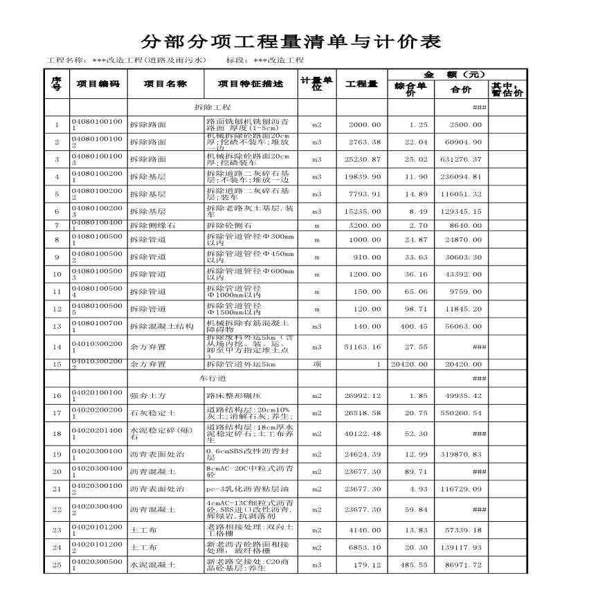 某城市道路改造及雨污水工程招标控制价实例-图二