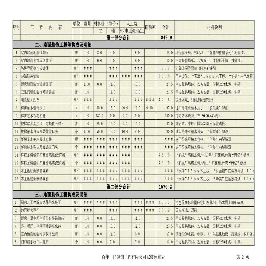 百年正匠建筑装饰工程有限公司报价表-图二