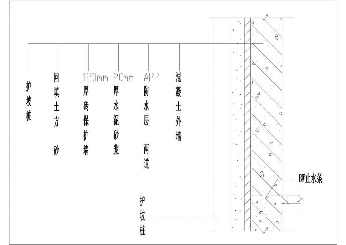 某护坡桩支护外墙防水CAD平面设计示意图_图1