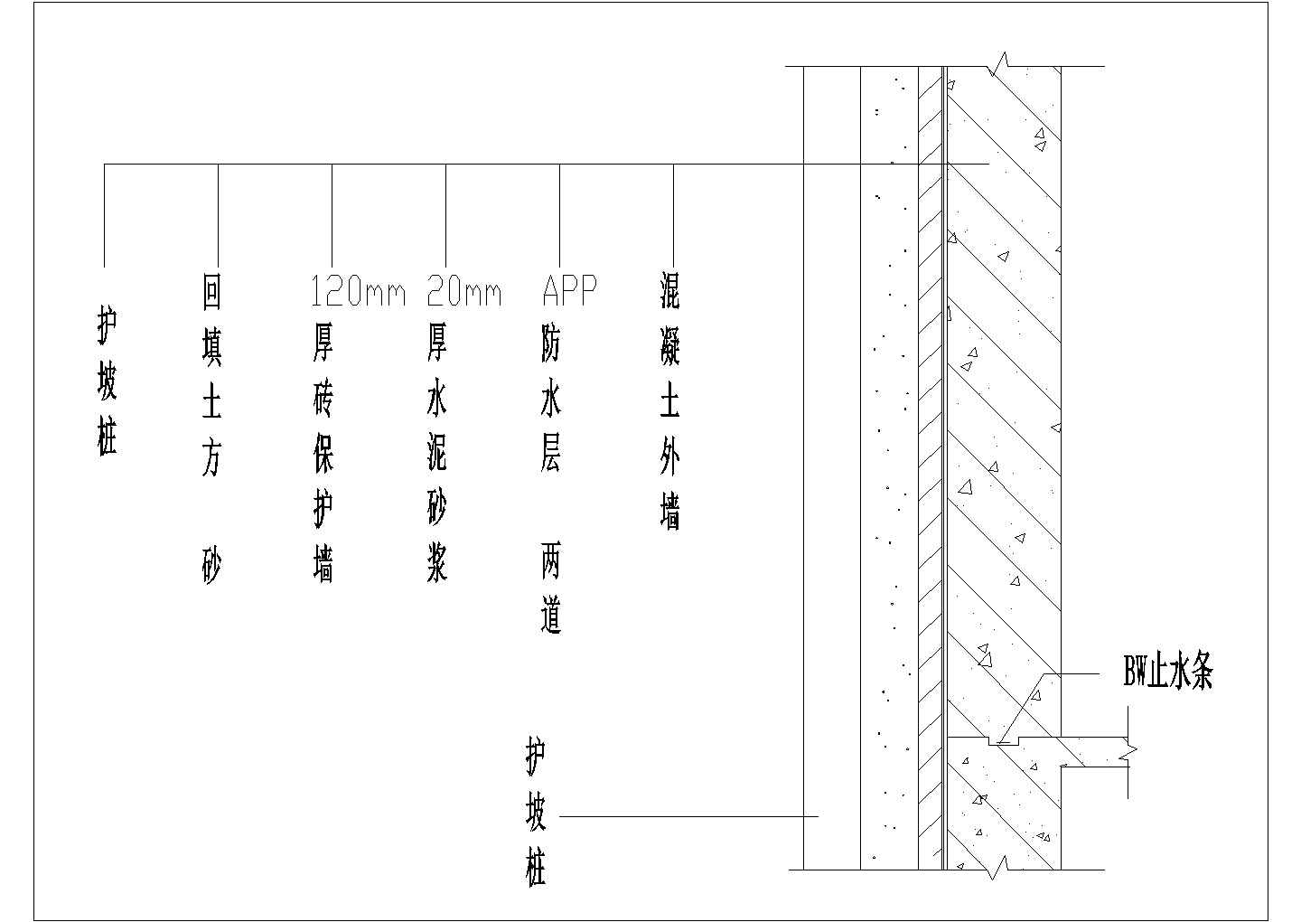 某护坡桩支护外墙防水CAD平面设计示意图