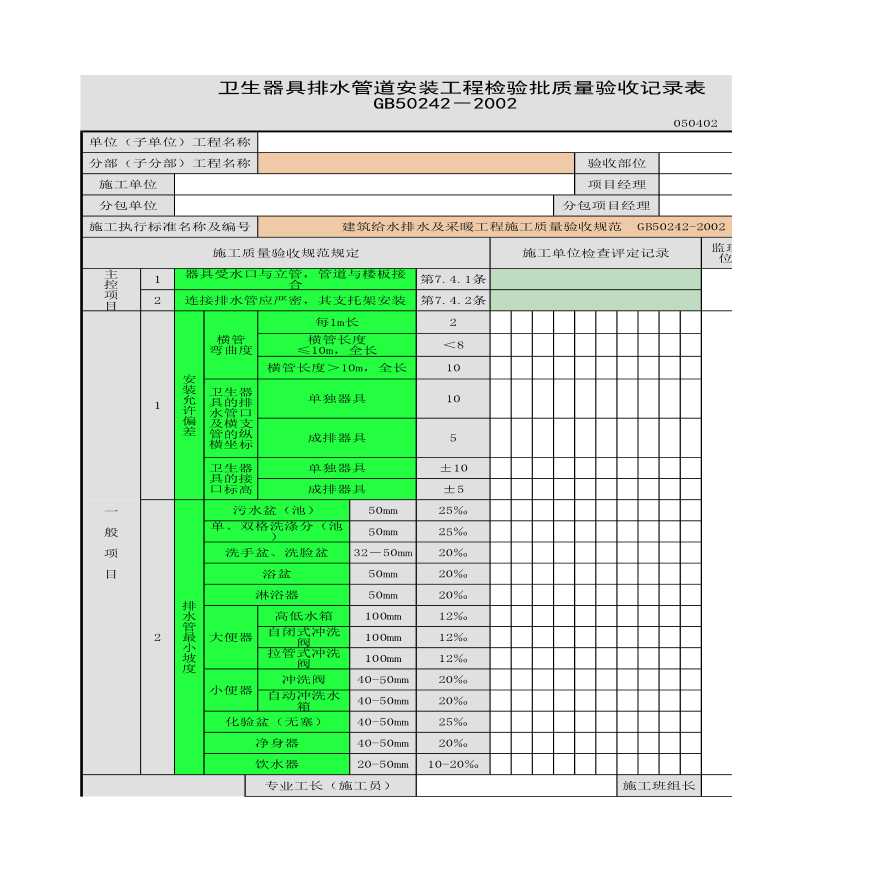 某卫生器具排水管道安装的工程检验批质量验收记录表