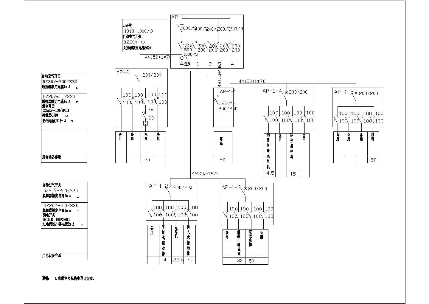 某施工现场供电CAD构造设计系统图