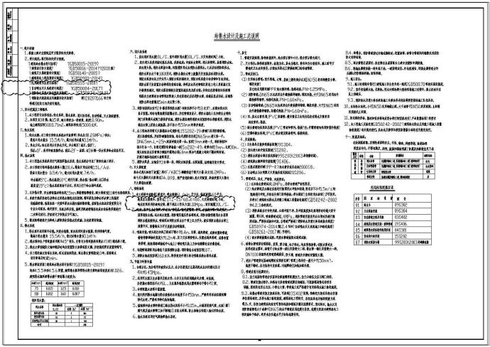 崇严敬老院新建工程--给排水_图1