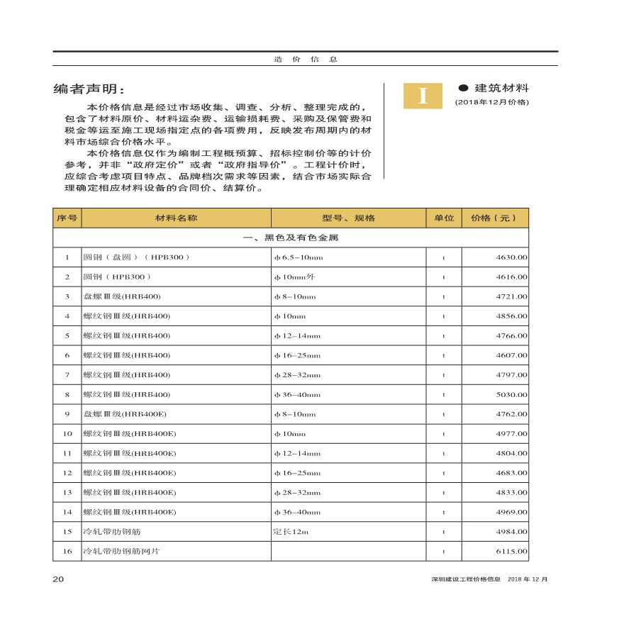 深圳建筑材料信息指导价-图二