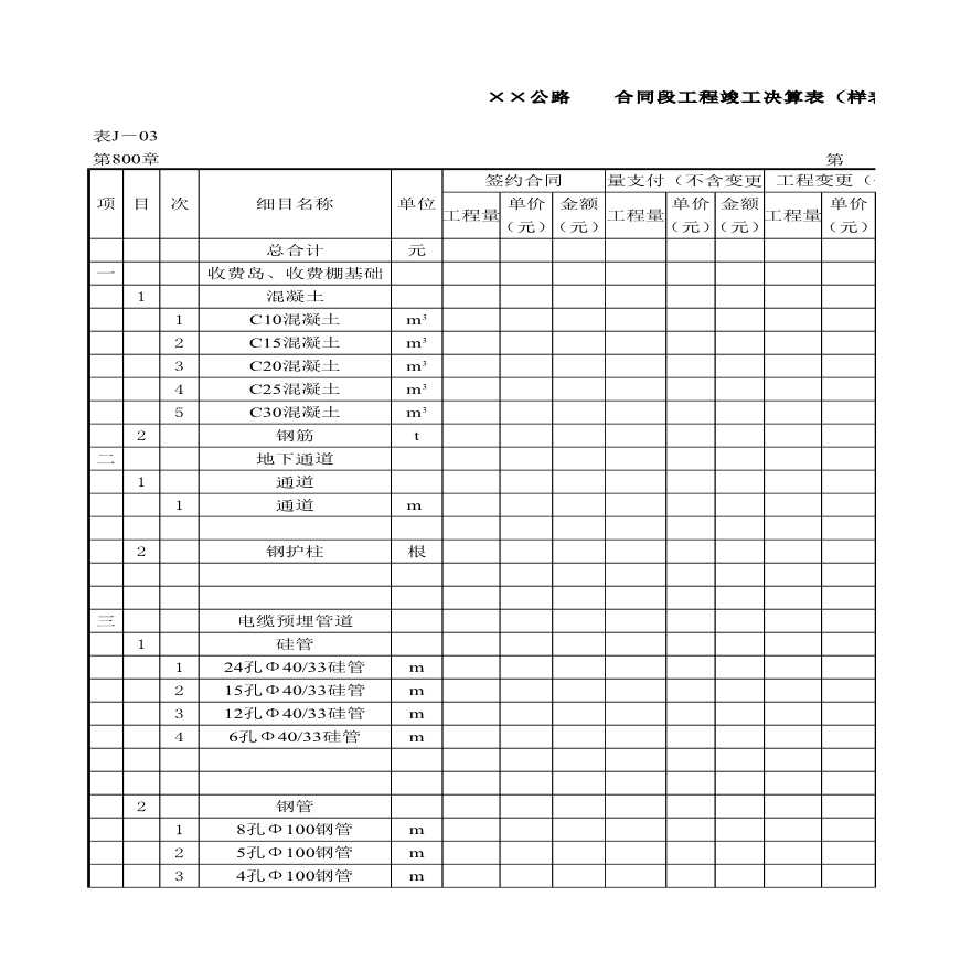 第八章某公路合同段工程竣工决算表-图一