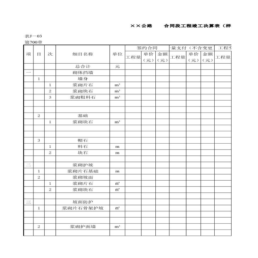 第七章某公路合同段工程竣工决算表-图一