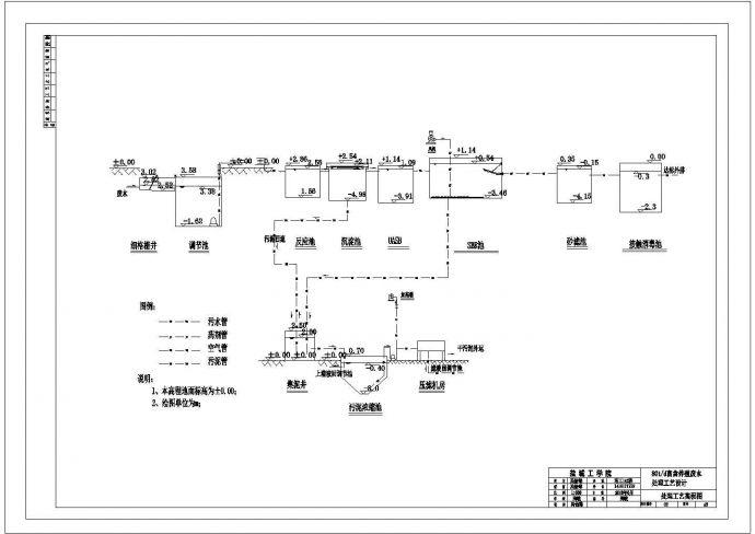 某80吨畜禽养殖废水处理工艺CAD流程图_图1