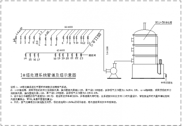 某环保废气吸收塔CAD平立面设计图纸_图1