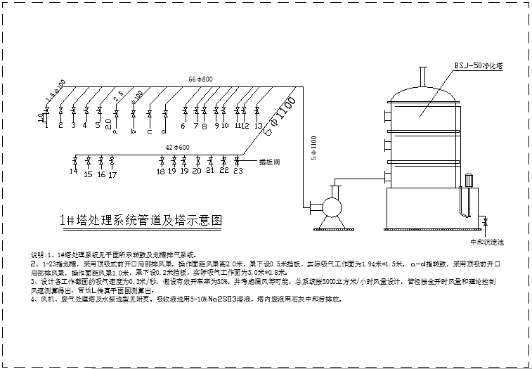 某环保废气吸收塔CAD平立面设计图纸