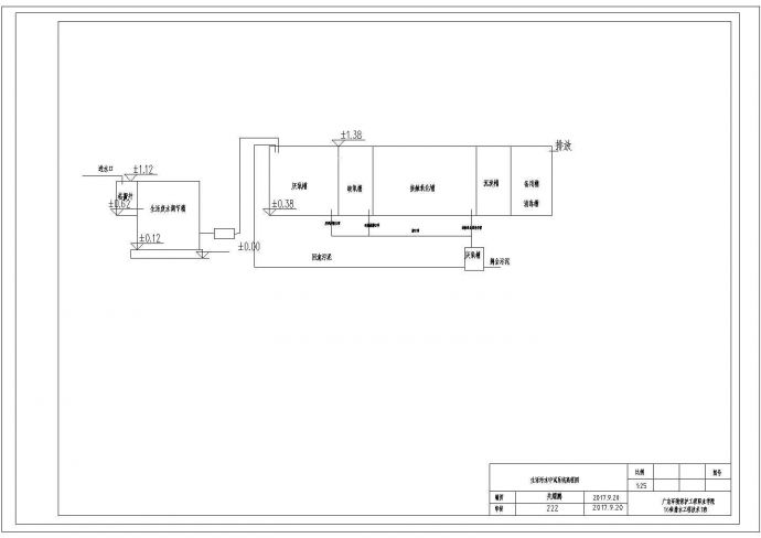 某生活废水实验室处理装置CAD大样节点图_图1