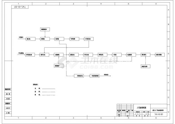 某化工厂污水处理工艺CAD设计流程图-图一