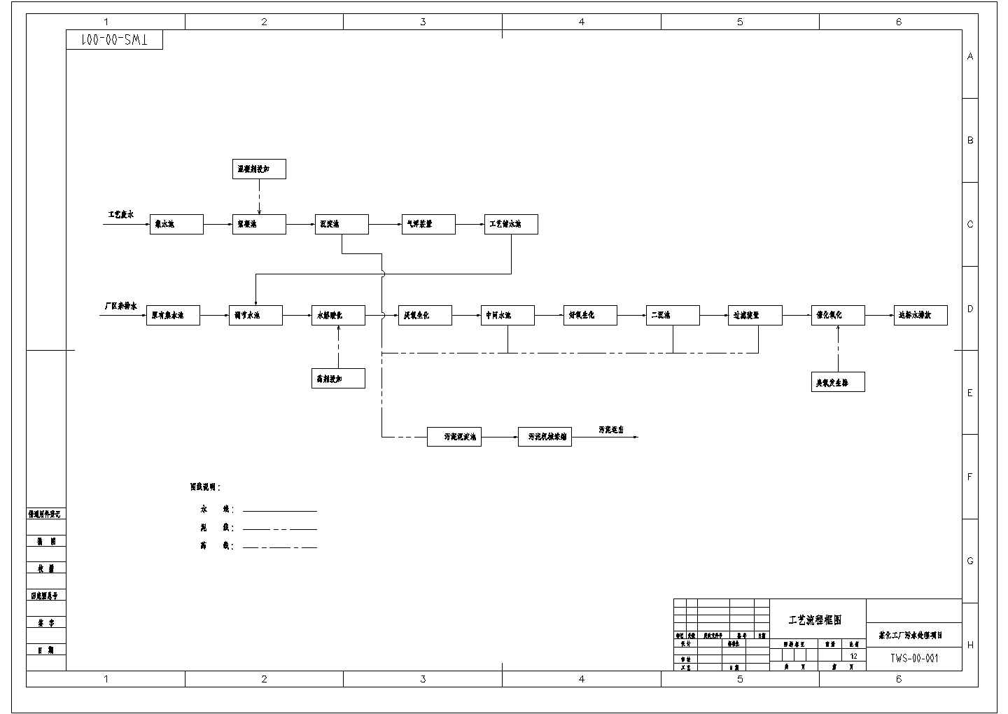 某化工厂污水处理工艺CAD设计流程图