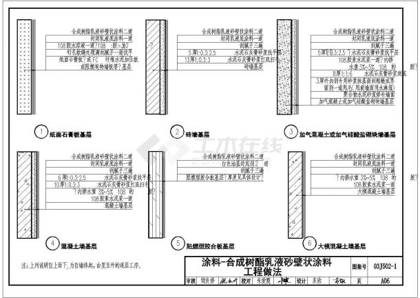 某涂料CAD大样施工构造完整图纸-图二