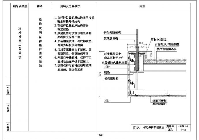 某栏杆扶手CAD大样构造节点_图1