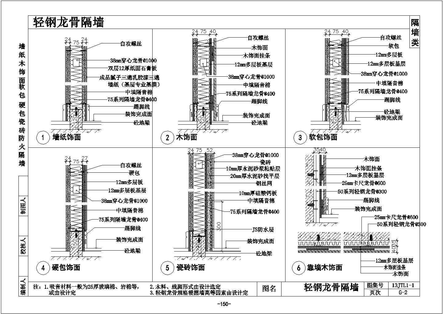 某轻钢龙骨隔墙CAD大样施工构造图