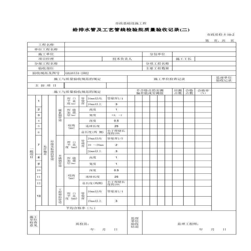 B给排水管及工艺管线检验批质量验收记录(二)