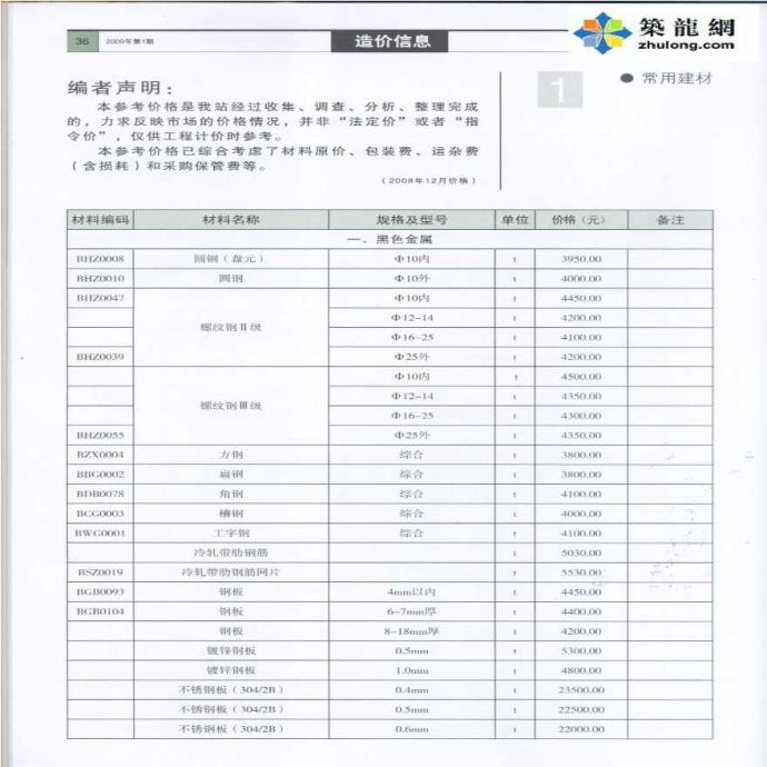 深圳2009年1月部分建筑材料价格_图1