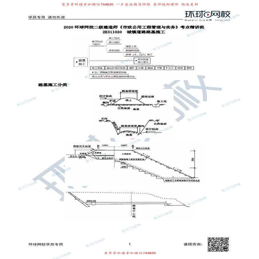 第04讲-填筑路基施工技术1-图一