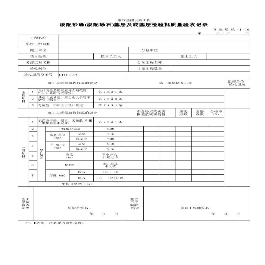 某级配砂砾级配砾石基层及底基层检验批质量验收记录-图一