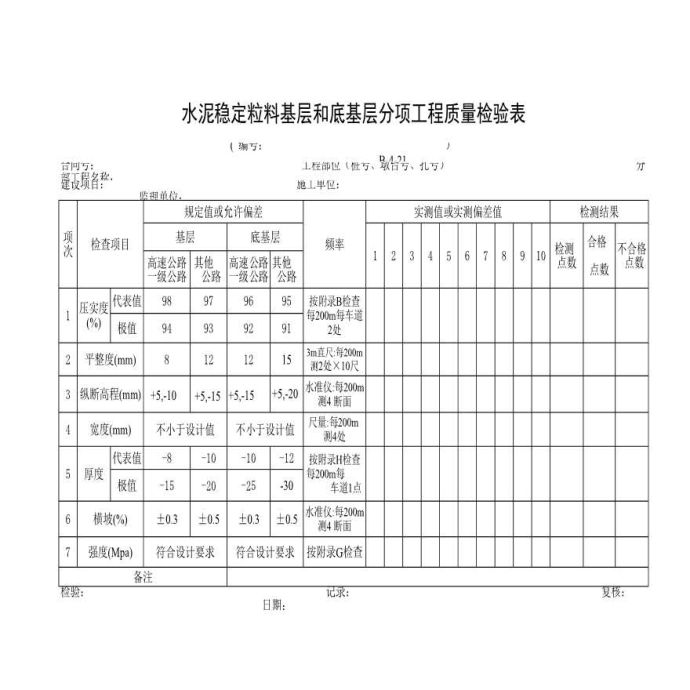 某水泥稳定粒料基层和底基层分项工程质量检验表_图1