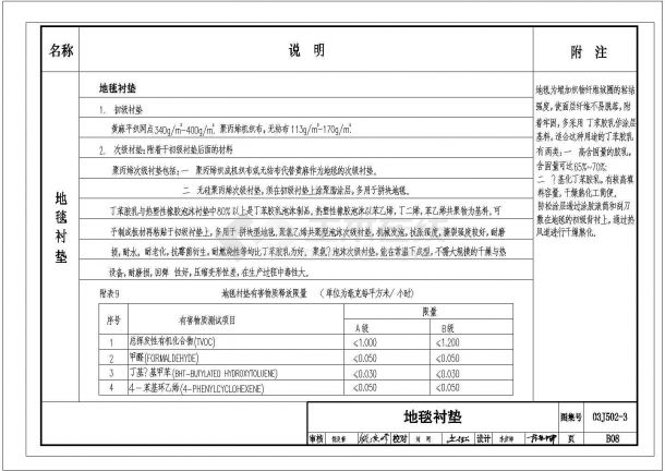 某地毯CAD设计完整大样节点-图一