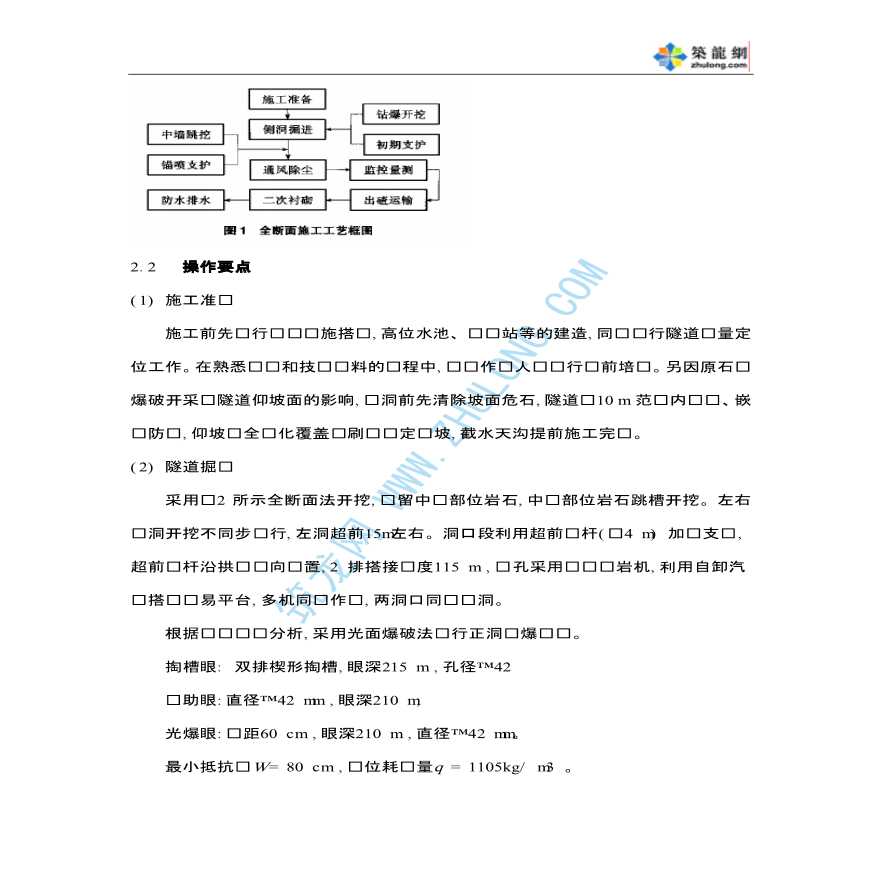 高速公路双跨连拱隧道施工-图二