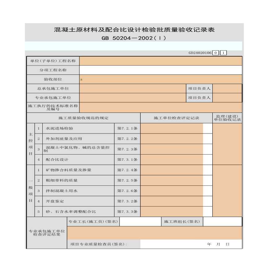 某混凝土原材料及配合比设计检验批质量验收记录表