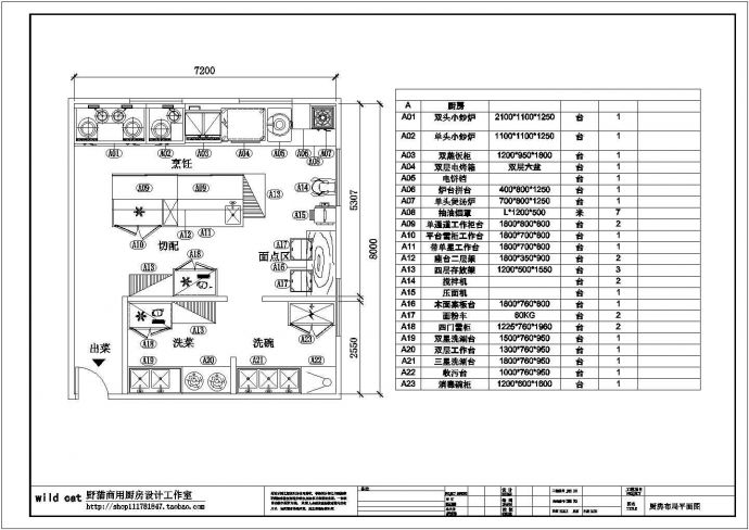 某厨房CAD节点构造设计施工图_图1