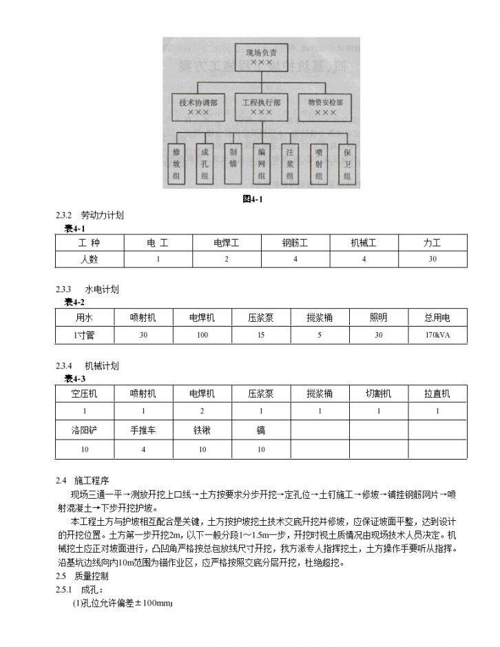 北京某基坑护坡项目施工组织设计方案-图二