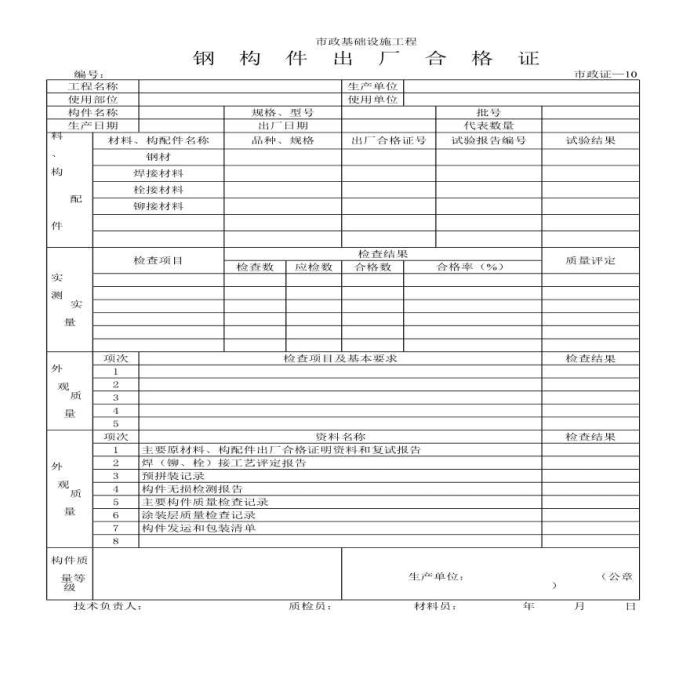 某钢构件出厂合格证_图1