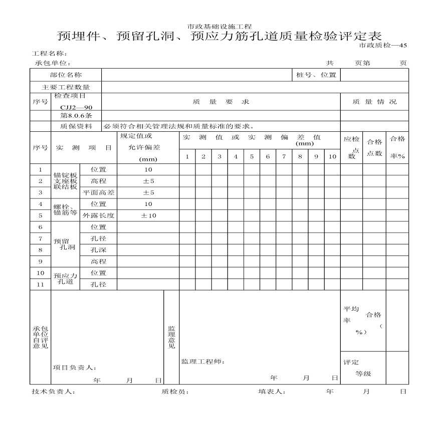 预埋件与预留孔洞及预应力筋孔道质量检验评定表-图一