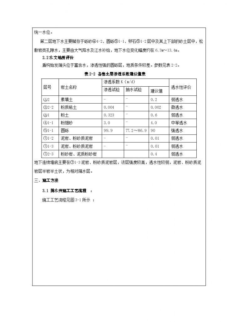 盾构始发端头降水井施工技术交底-图二